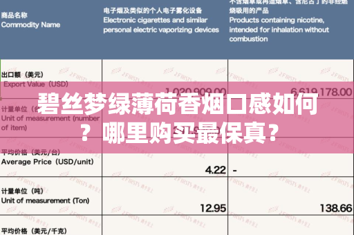 碧丝梦绿薄荷香烟口感如何？哪里购买最保真？